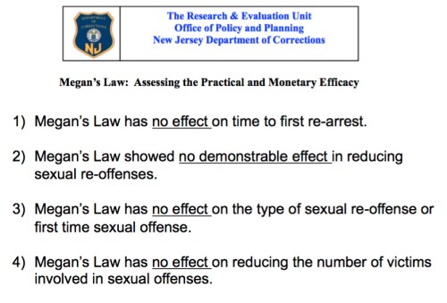 Megan's Law Graphic